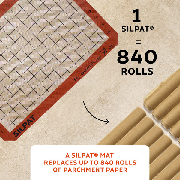 Silpat Gridded Mat Is More Eco-Friendly Than Parchment Paper