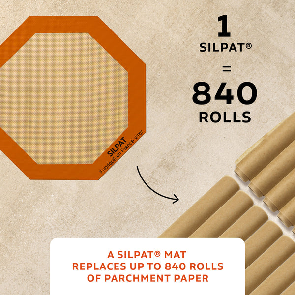 Silpat Multi-Use Baking Mat Is More Eco-Friendly Than Parchment Paper